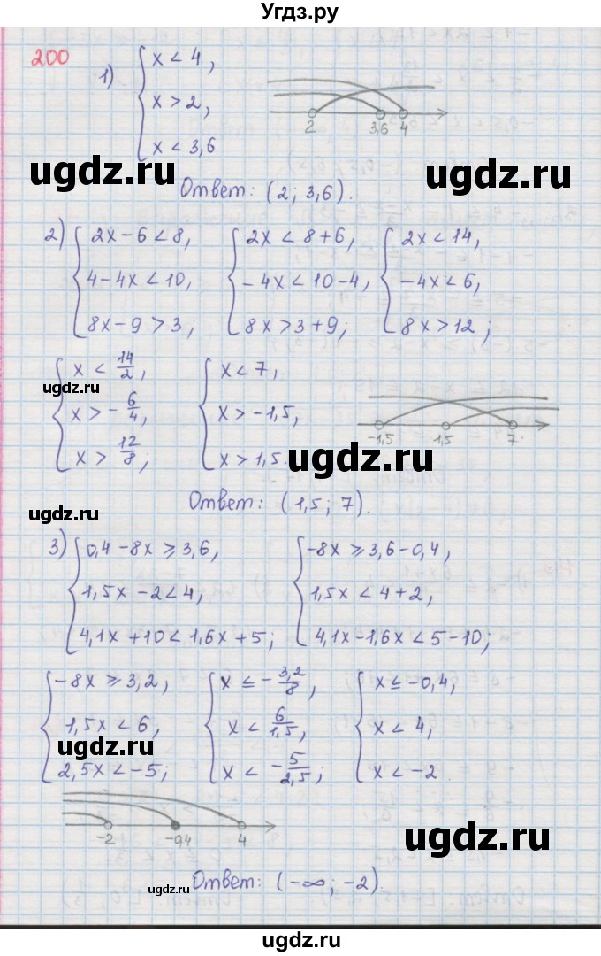 ГДЗ (Решебник к учебнику 2016) по алгебре 9 класс А.Г. Мерзляк / упражнение / 200