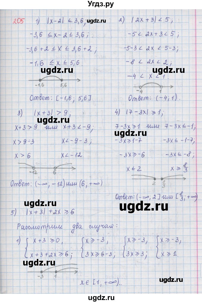 ГДЗ (Решебник к учебнику 2016) по алгебре 9 класс А.Г. Мерзляк / упражнение / 205