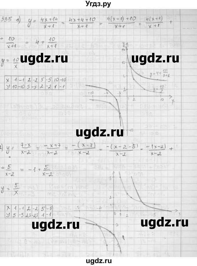 ГДЗ (Решебник к учебнику 2016) по алгебре 9 класс А.Г. Мерзляк / упражнение / 335