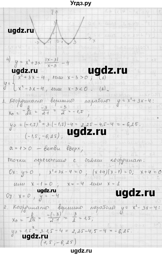 ГДЗ (Решебник к учебнику 2016) по алгебре 9 класс А.Г. Мерзляк / упражнение / 386(продолжение 4)