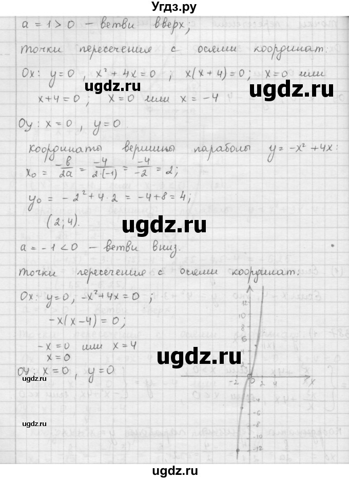 ГДЗ (Решебник к учебнику 2016) по алгебре 9 класс А.Г. Мерзляк / упражнение / 387(продолжение 2)
