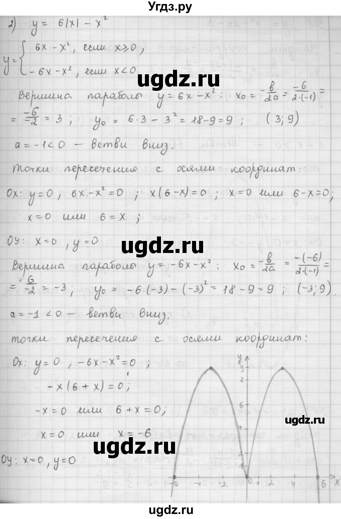 ГДЗ (Решебник к учебнику 2016) по алгебре 9 класс А.Г. Мерзляк / упражнение / 387(продолжение 3)