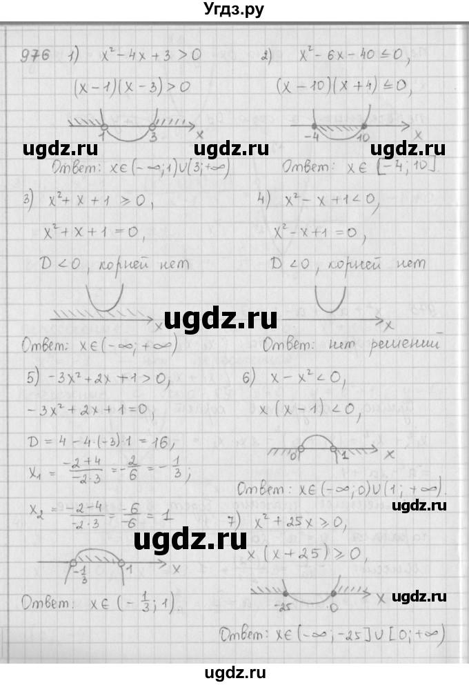 ГДЗ (Решебник к учебнику 2016) по алгебре 9 класс А.Г. Мерзляк / упражнение / 976