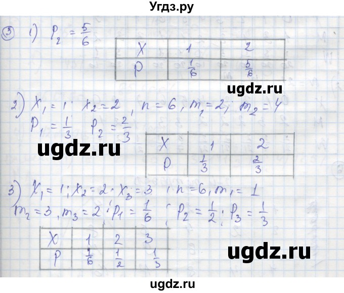 ГДЗ (Решебник к тетради 2018) по алгебре 9 класс (рабочая тетрадь) Ткачева М.В. / §21 / 3