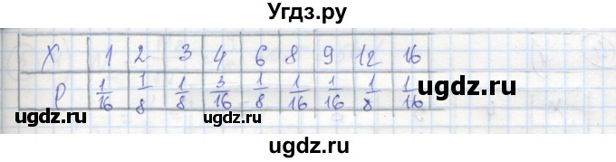 ГДЗ (Решебник к тетради 2018) по алгебре 9 класс (рабочая тетрадь) Ткачева М.В. / §21 / 6(продолжение 2)