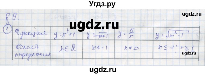 ГДЗ (Решебник к тетради 2018) по алгебре 9 класс (рабочая тетрадь) Ткачева М.В. / §9 / 1