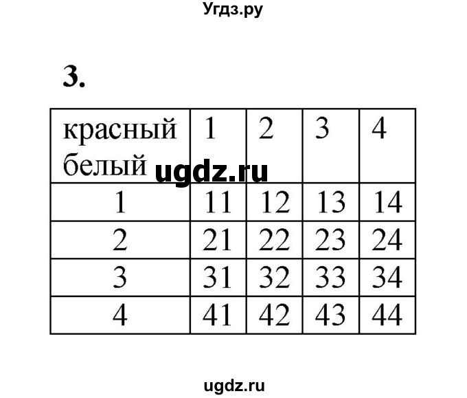 ГДЗ (Решебник к тетради 2022) по алгебре 9 класс (рабочая тетрадь) Ткачева М.В. / §18 / 3