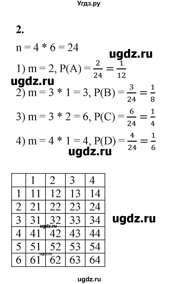 ГДЗ (Решебник к тетради 2022) по алгебре 9 класс (рабочая тетрадь) Ткачева М.В. / §19 / 2