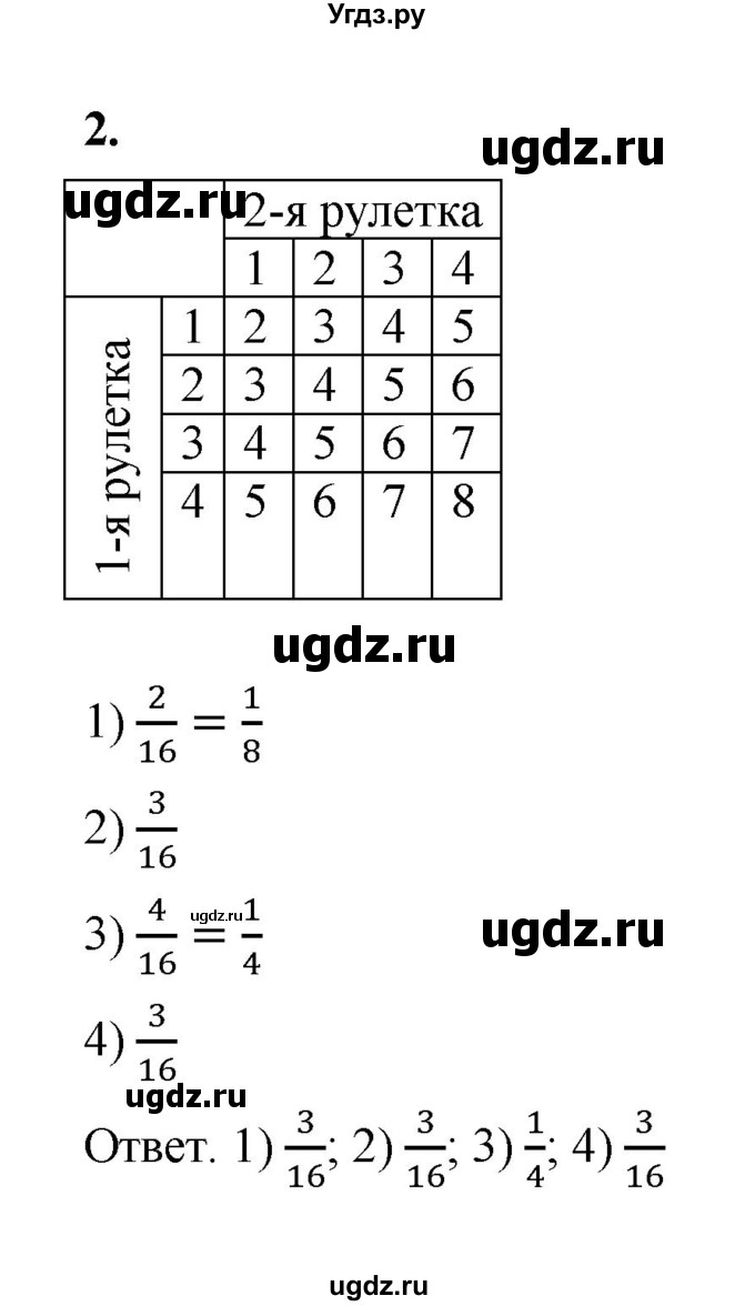 ГДЗ (Решебник к тетради 2022) по алгебре 9 класс (рабочая тетрадь) Ткачева М.В. / §21 / 2