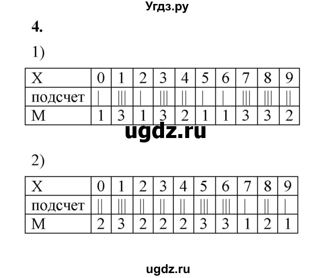 ГДЗ (Решебник к тетради 2022) по алгебре 9 класс (рабочая тетрадь) Ткачева М.В. / §21 / 4