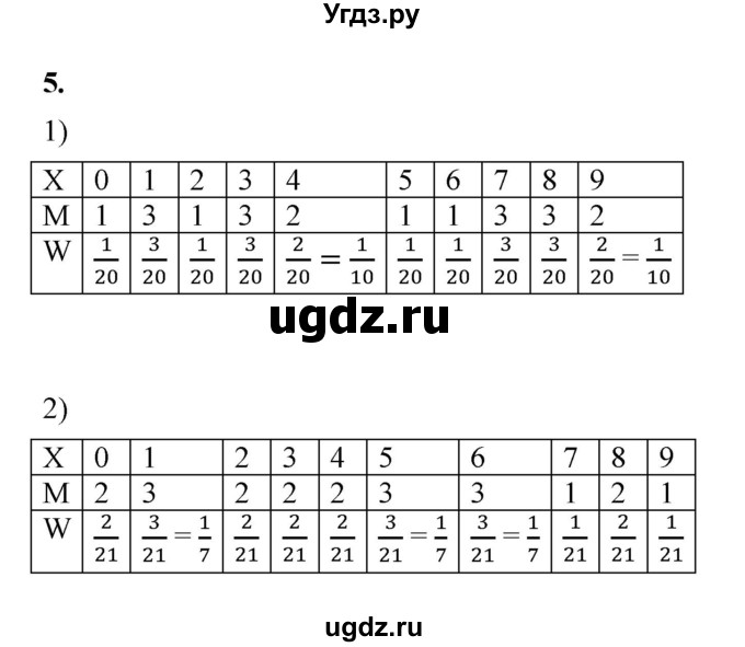 ГДЗ (Решебник к тетради 2022) по алгебре 9 класс (рабочая тетрадь) Ткачева М.В. / §21 / 5