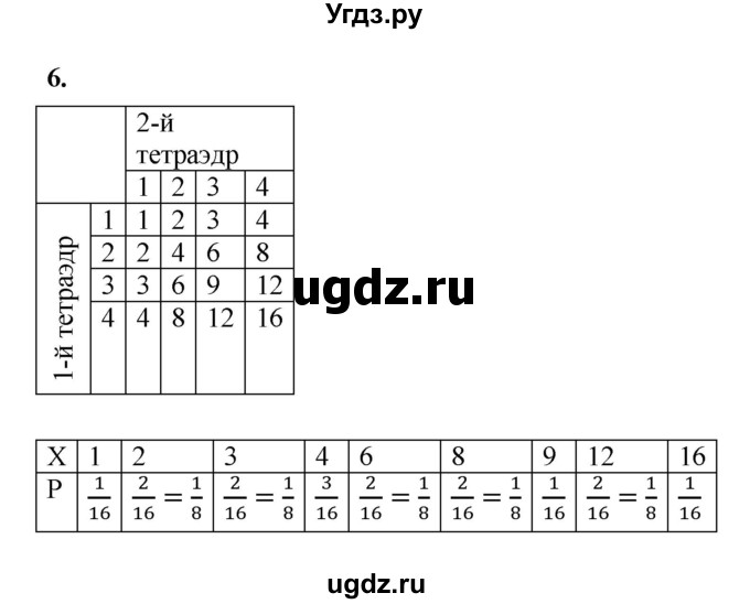 ГДЗ (Решебник к тетради 2022) по алгебре 9 класс (рабочая тетрадь) Ткачева М.В. / §21 / 6