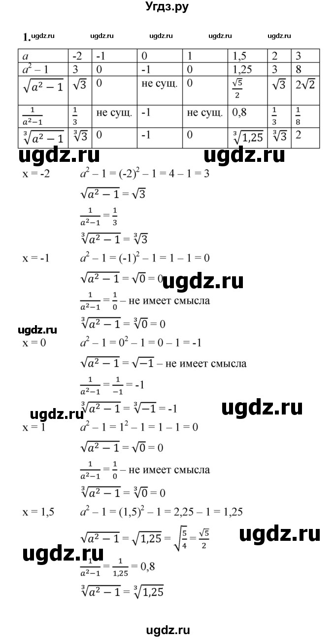 ГДЗ (Решебник к тетради 2022) по алгебре 9 класс (рабочая тетрадь) Ткачева М.В. / §6 / 1