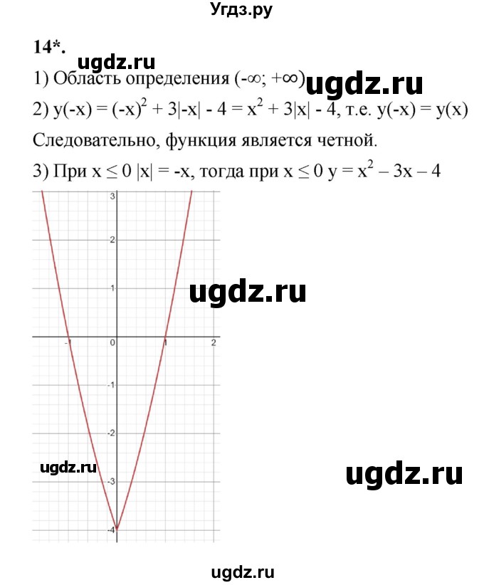 ГДЗ (Решебник к тетради 2022) по алгебре 9 класс (рабочая тетрадь) Ткачева М.В. / §8 / 14