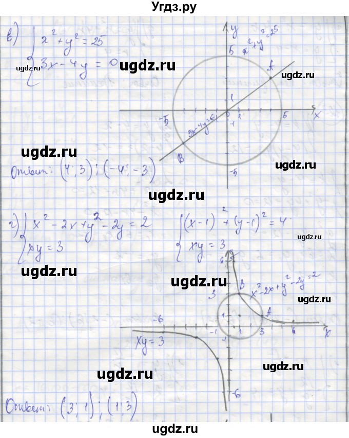 ГДЗ (Решебник №1) по алгебре 9 класс (рабочая тетрадь) Минаева С.С. / упражнение номер / 121(продолжение 2)