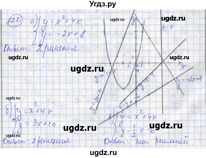 ГДЗ (Решебник №1) по алгебре 9 класс (рабочая тетрадь) Минаева С.С. / упражнение номер / 122