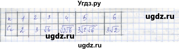 ГДЗ (Решебник №1) по алгебре 9 класс (рабочая тетрадь) Минаева С.С. / упражнение номер / 133(продолжение 2)
