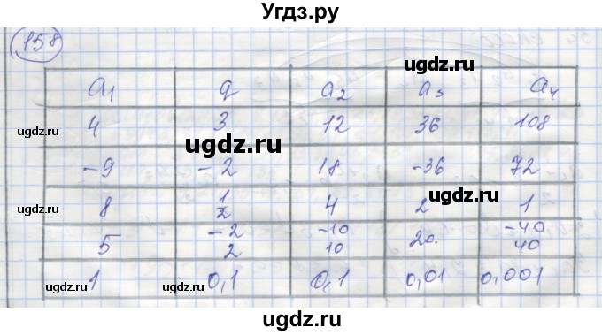ГДЗ (Решебник №1) по алгебре 9 класс (рабочая тетрадь) Минаева С.С. / упражнение номер / 158