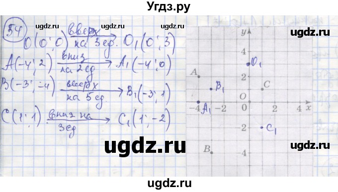ГДЗ (Решебник №1) по алгебре 9 класс (рабочая тетрадь) Минаева С.С. / упражнение номер / 54