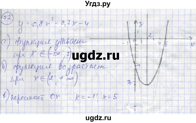 ГДЗ (Решебник №1) по алгебре 9 класс (рабочая тетрадь) Минаева С.С. / упражнение номер / 72
