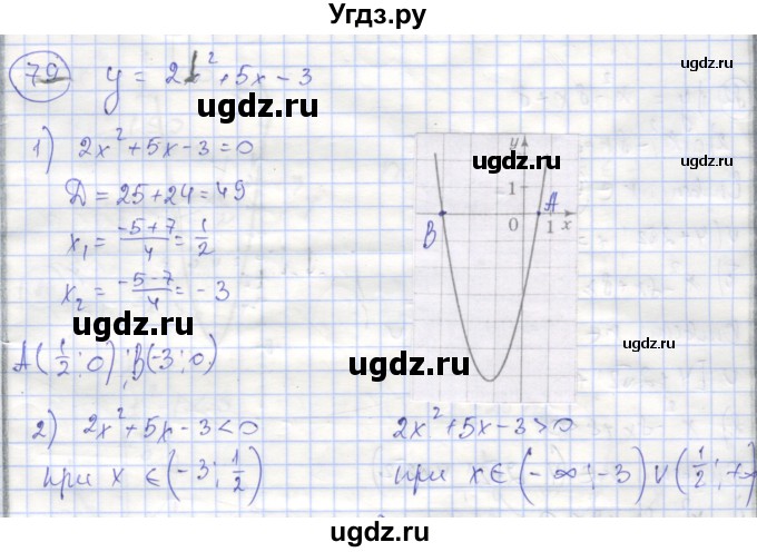 ГДЗ (Решебник №1) по алгебре 9 класс (рабочая тетрадь) Минаева С.С. / упражнение номер / 79