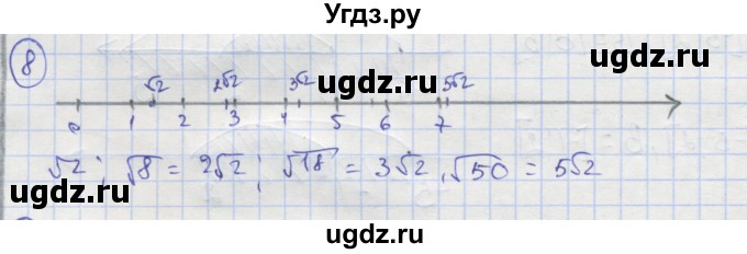 ГДЗ (Решебник №1) по алгебре 9 класс (рабочая тетрадь) Минаева С.С. / упражнение номер / 8