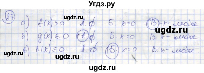 ГДЗ (Решебник №1) по алгебре 9 класс (рабочая тетрадь) Минаева С.С. / упражнение номер / 87