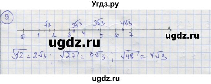 ГДЗ (Решебник №1) по алгебре 9 класс (рабочая тетрадь) Минаева С.С. / упражнение номер / 9