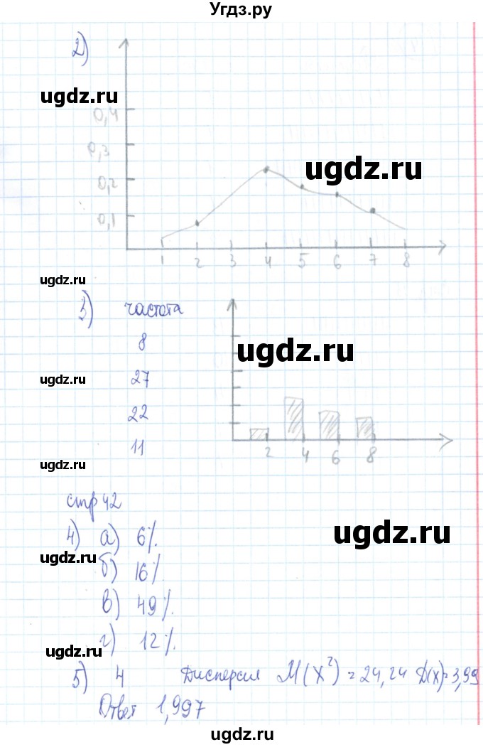 ГДЗ (Решебник №2) по алгебре 9 класс (рабочая тетрадь) Минаева С.С. / упражнение номер / 173(продолжение 2)