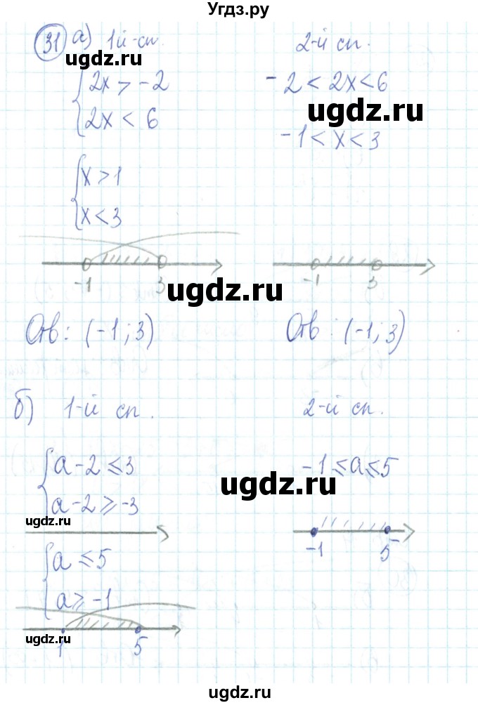 ГДЗ (Решебник №2) по алгебре 9 класс (рабочая тетрадь) Минаева С.С. / упражнение номер / 31