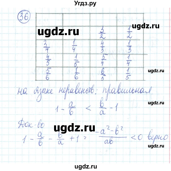 ГДЗ (Решебник №2) по алгебре 9 класс (рабочая тетрадь) Минаева С.С. / упражнение номер / 36