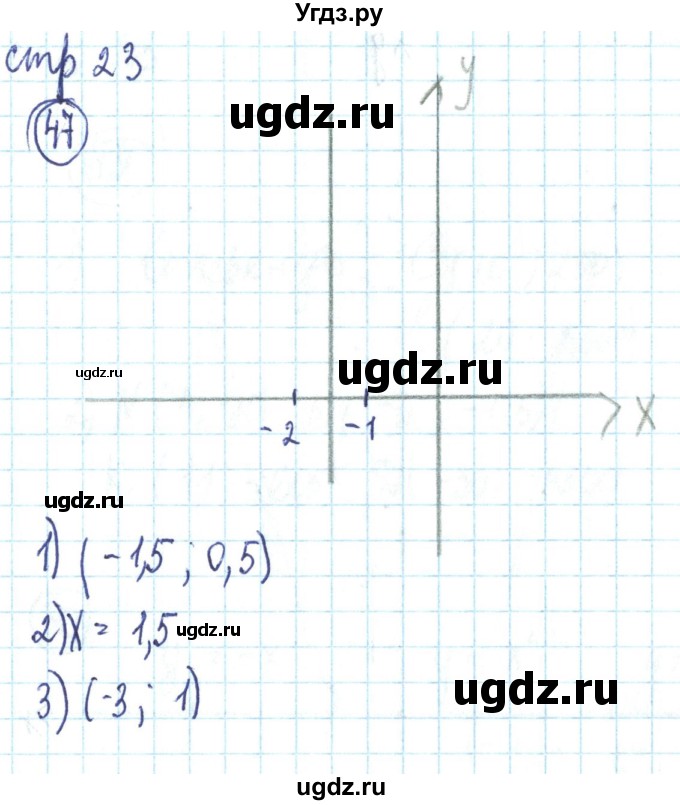 ГДЗ (Решебник №2) по алгебре 9 класс (рабочая тетрадь) Минаева С.С. / упражнение номер / 47
