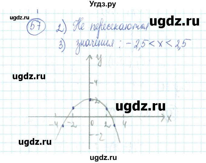 ГДЗ (Решебник №2) по алгебре 9 класс (рабочая тетрадь) Минаева С.С. / упражнение номер / 57