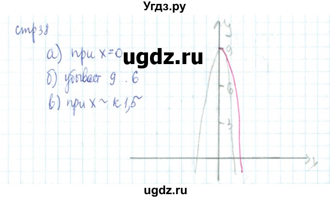 ГДЗ (Решебник №2) по алгебре 9 класс (рабочая тетрадь) Минаева С.С. / упражнение номер / 75(продолжение 2)