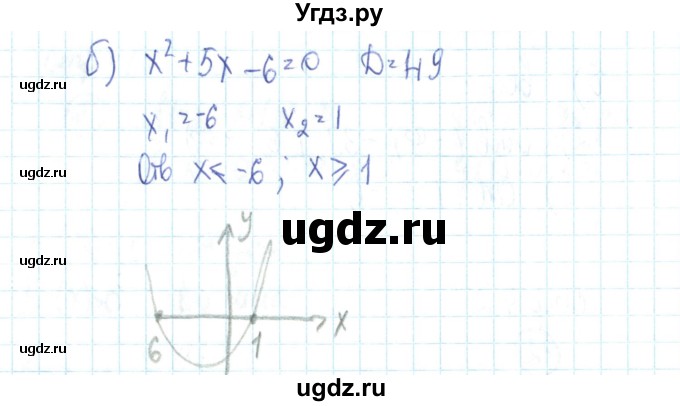 ГДЗ (Решебник №2) по алгебре 9 класс (рабочая тетрадь) Минаева С.С. / упражнение номер / 83(продолжение 2)