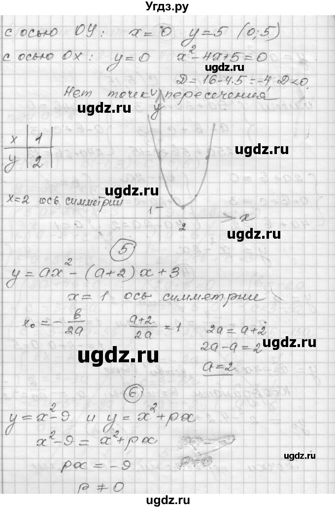 ГДЗ (Решебник) по алгебре 9 класс (самостоятельные и контрольные работы) А.П. Ершова / алгебра / самостоятельная работа / С-4 / В1(продолжение 4)