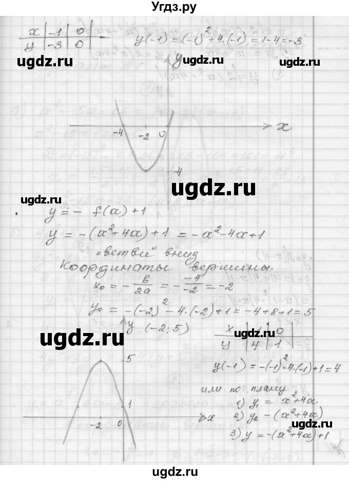 ГДЗ (Решебник) по алгебре 9 класс (самостоятельные и контрольные работы) А.П. Ершова / алгебра / самостоятельная работа / С-4 / В2(продолжение 7)