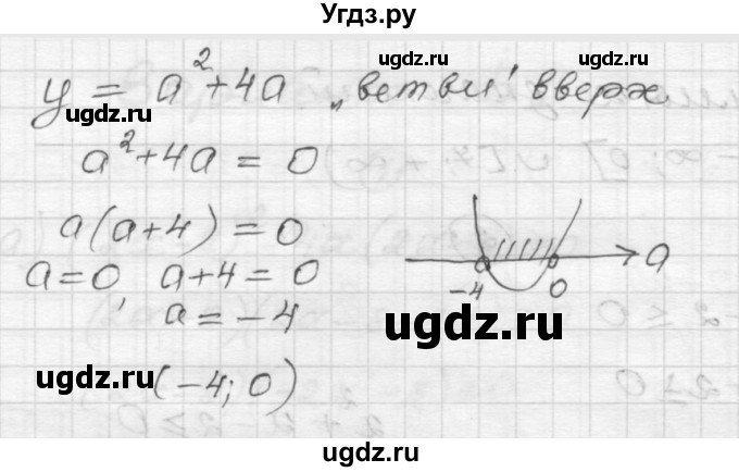 ГДЗ (Решебник) по алгебре 9 класс (самостоятельные и контрольные работы) А.П. Ершова / алгебра / самостоятельная работа / С-5 / В1(продолжение 3)