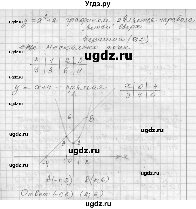 ГДЗ (Решебник) по алгебре 9 класс (самостоятельные и контрольные работы) А.П. Ершова / алгебра / самостоятельная работа / С-10 / А2(продолжение 3)