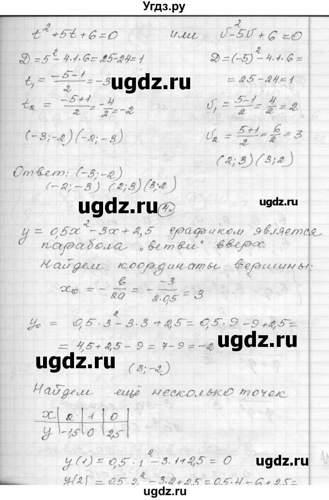 ГДЗ (Решебник) по алгебре 9 класс (самостоятельные и контрольные работы) А.П. Ершова / алгебра / контрольная работа / К-9 / Б2(продолжение 3)