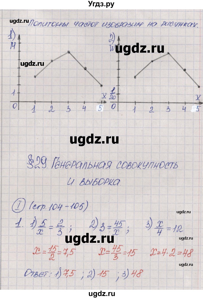 ГДЗ (Решебник) по алгебре 9 класс (рабочая тетрадь) Ю.М. Колягин / страница / 104