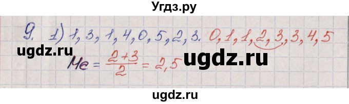 ГДЗ (Решебник) по алгебре 9 класс (рабочая тетрадь) Ю.М. Колягин / страница / 108(продолжение 3)
