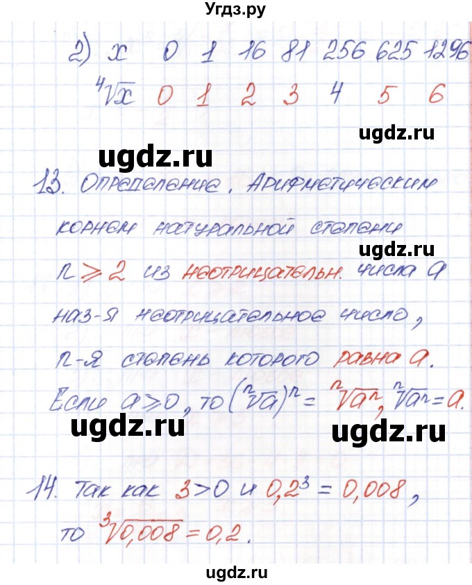 ГДЗ (Решебник) по алгебре 9 класс (рабочая тетрадь) Ю.М. Колягин / страница / 33(продолжение 2)