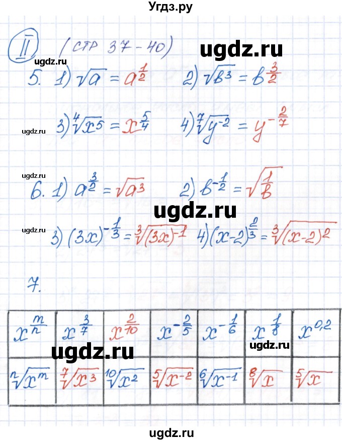 ГДЗ (Решебник) по алгебре 9 класс (рабочая тетрадь) Ю.М. Колягин / страница / 37