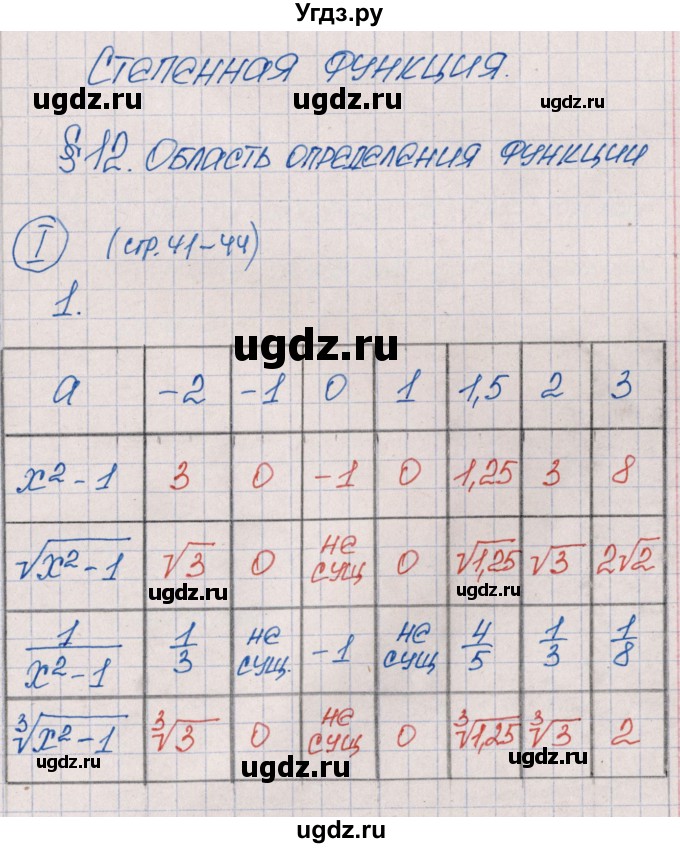 ГДЗ (Решебник) по алгебре 9 класс (рабочая тетрадь) Ю.М. Колягин / страница / 41
