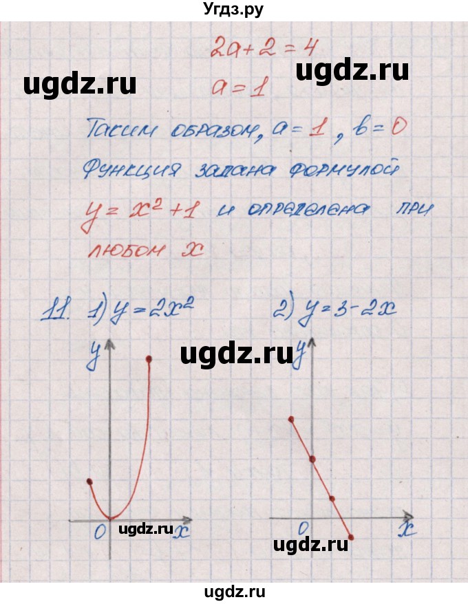 ГДЗ (Решебник) по алгебре 9 класс (рабочая тетрадь) Ю.М. Колягин / страница / 45(продолжение 2)