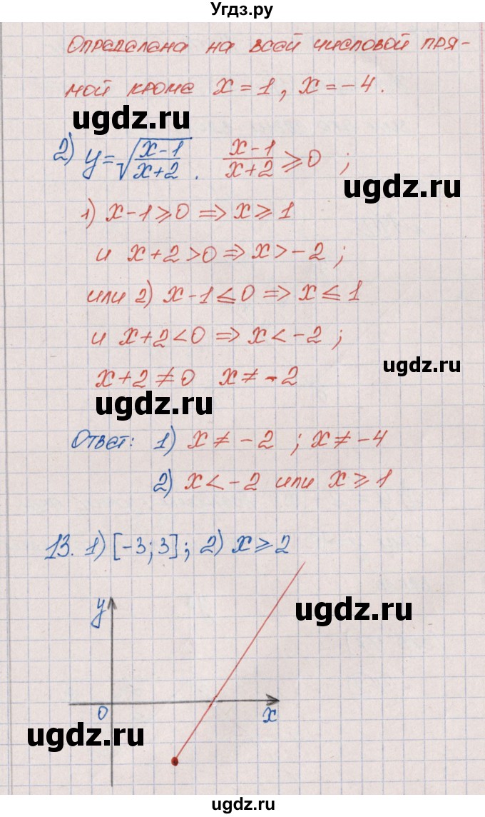 ГДЗ (Решебник) по алгебре 9 класс (рабочая тетрадь) Ю.М. Колягин / страница / 46(продолжение 2)