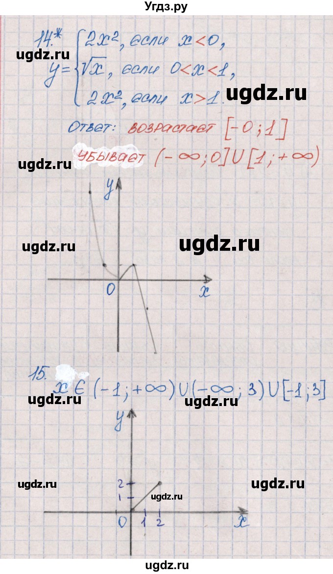 ГДЗ (Решебник) по алгебре 9 класс (рабочая тетрадь) Ю.М. Колягин / страница / 52(продолжение 2)