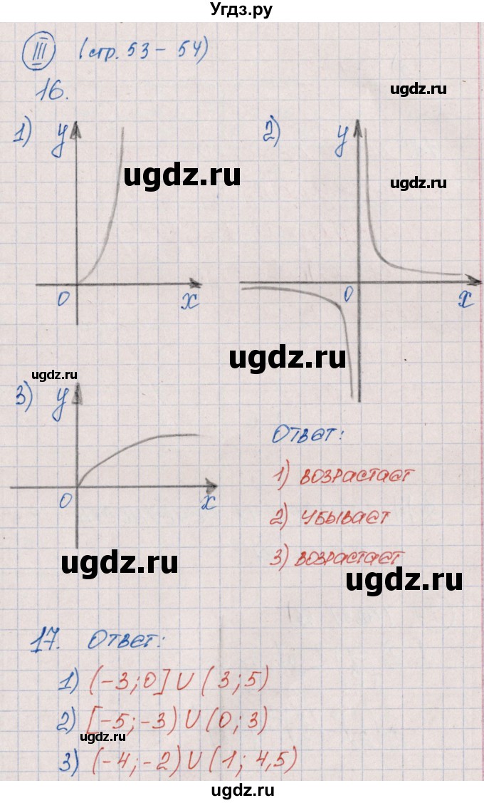 ГДЗ (Решебник) по алгебре 9 класс (рабочая тетрадь) Ю.М. Колягин / страница / 53