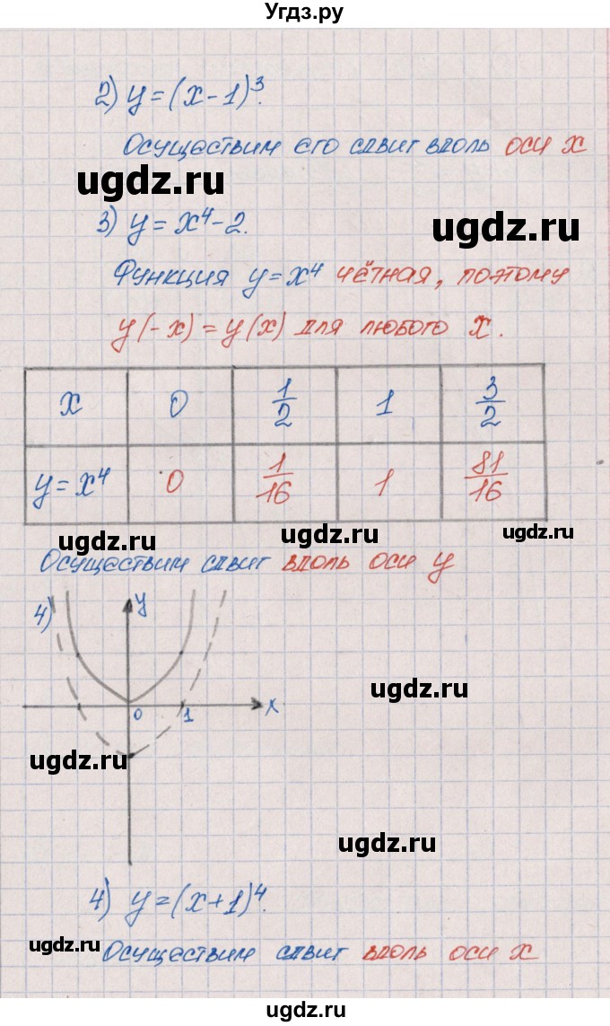 ГДЗ (Решебник) по алгебре 9 класс (рабочая тетрадь) Ю.М. Колягин / страница / 59